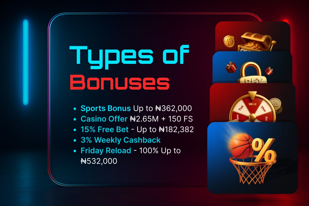 Types of bonuses - 3D stack of icons with basketball hoop, casino wheel, and coins symbolizing different MegaPari bonus offers.